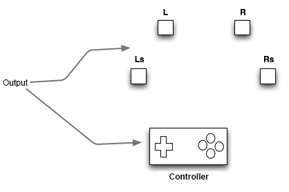 craftv2_tips_program_decide_specialdevice00.png