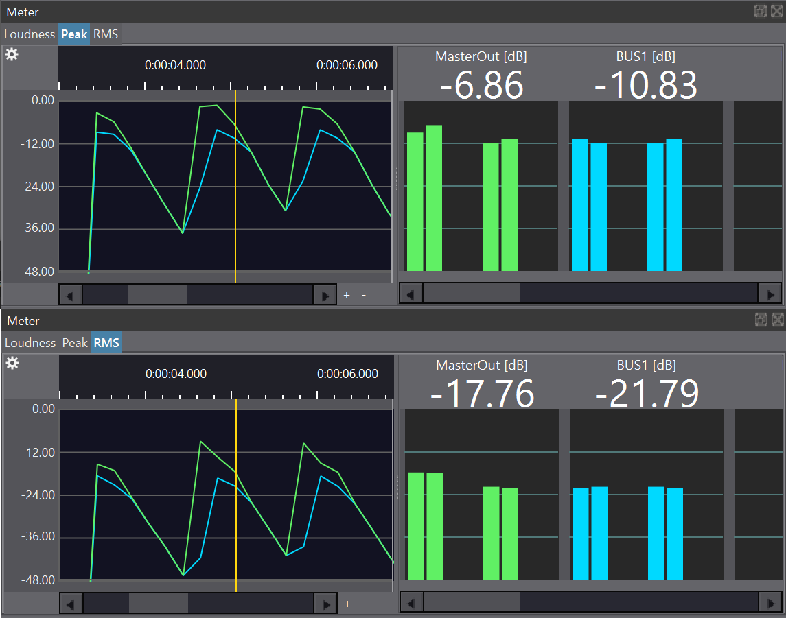 criatom_tools_profiler_meter_peakrms.png