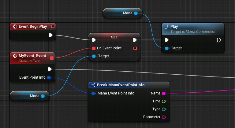 criware_ue4_100_mana_on_event_point_e.png
