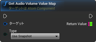 nd_img_AtomComponent_GetAudioVolumeValueMap.png