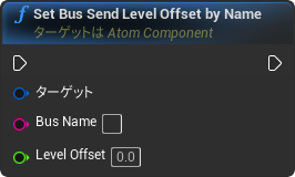 nd_img_AtomComponent_SetBusSendLevelOffsetByName.png