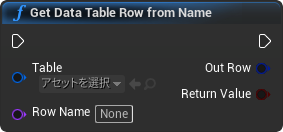 nd_img_AtomTriggerTableFunctionLibrary_GetDataTableRowFromName.png