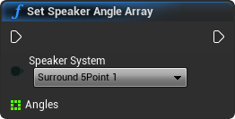 nd_img_CriWareFunctionLibrary_SetSpeakerAngleArray.png